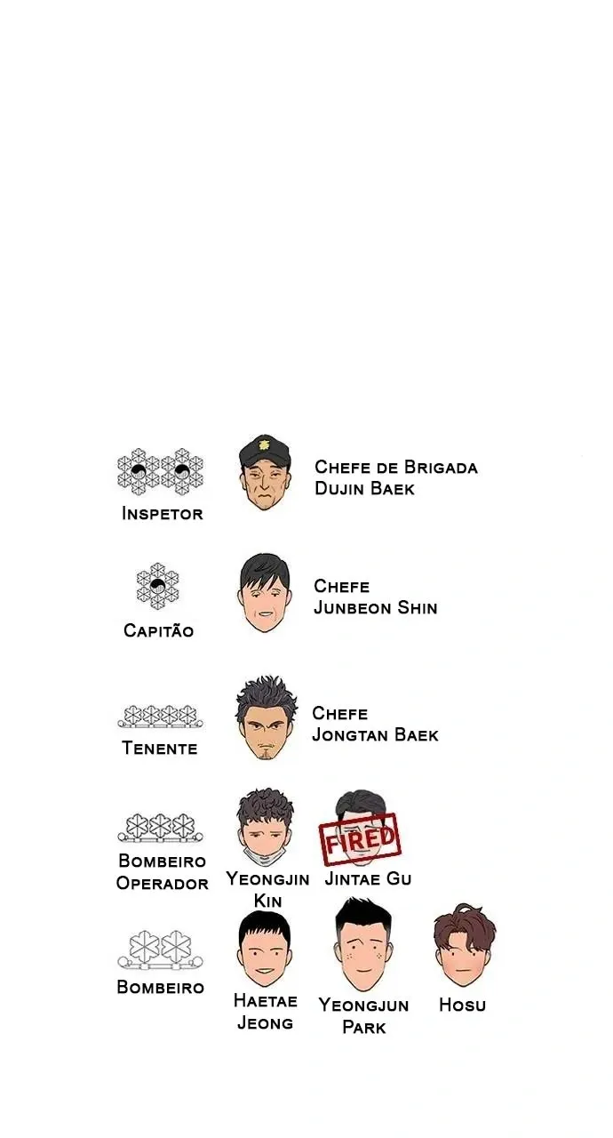 1 Segundo Capítulo 74 Página 93