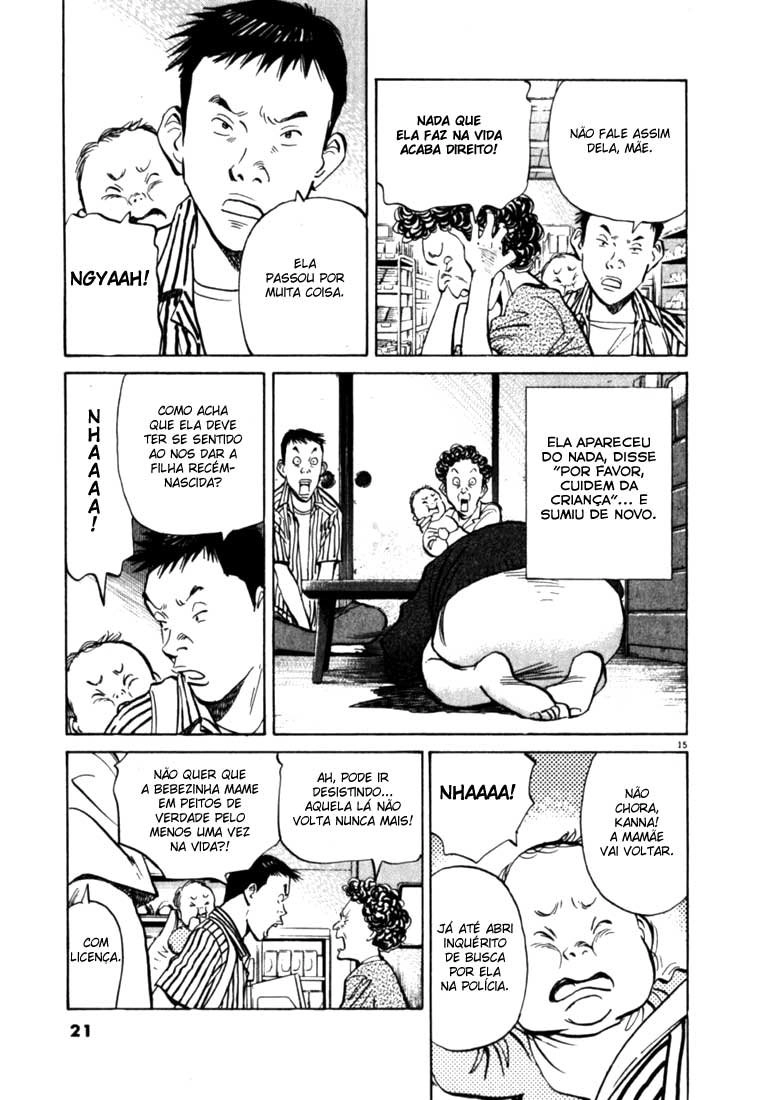 20th Century Boys Capítulo 1 Página 18