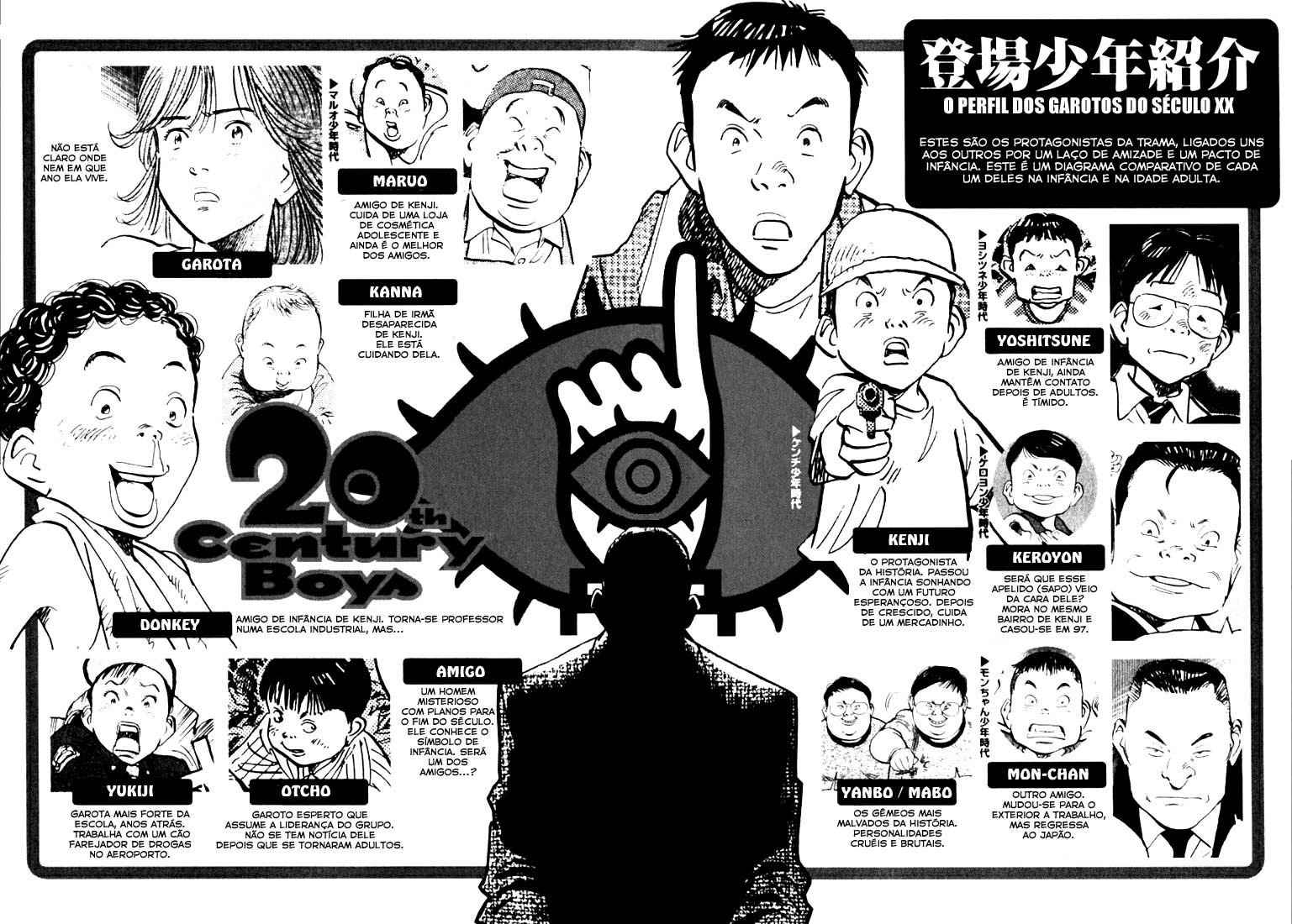 20th Century Boys Capítulo 1 Página 3