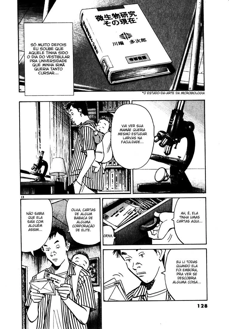 20th Century Boys Capítulo 17 Página 13