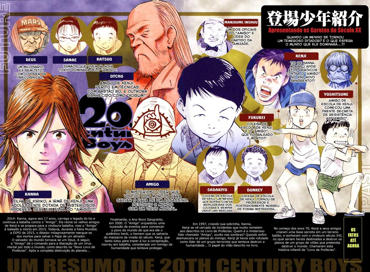 20th Century Boys Capítulo 171 Página 4
