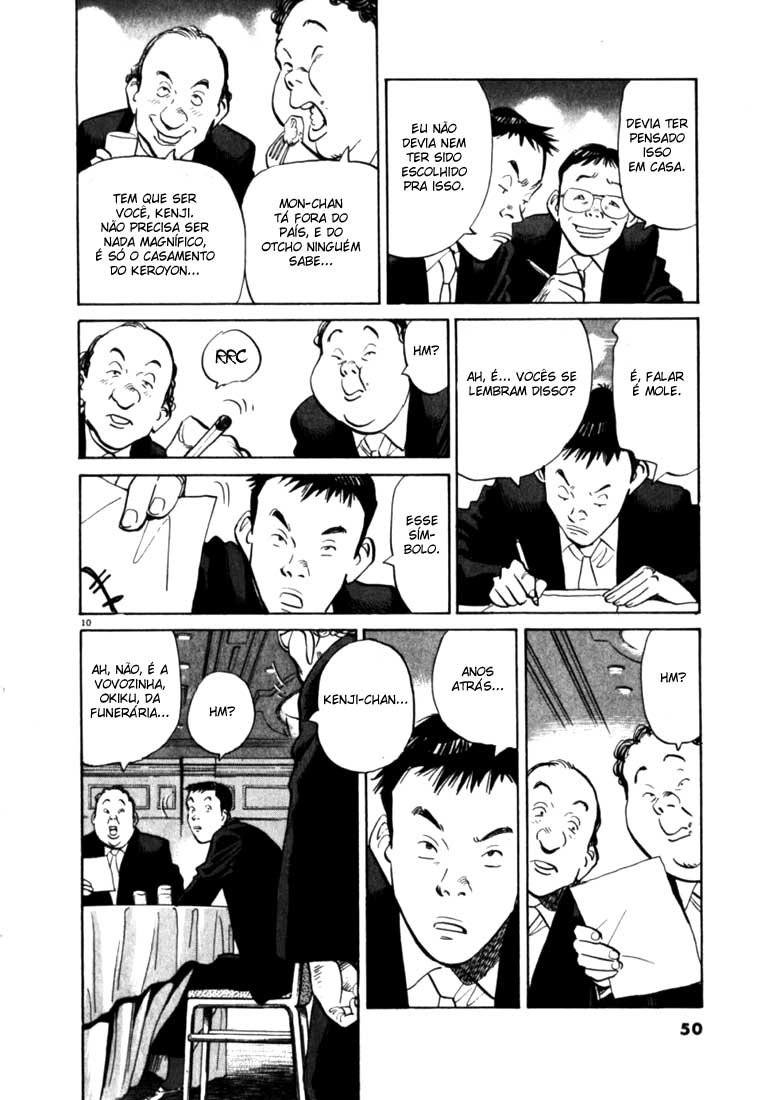 20th Century Boys Capítulo 2 Página 10