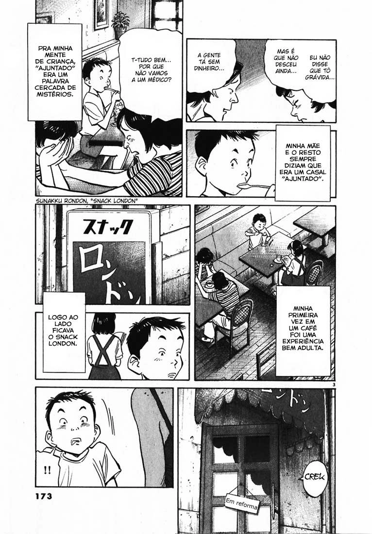 20th Century Boys Capítulo 20 Página 3