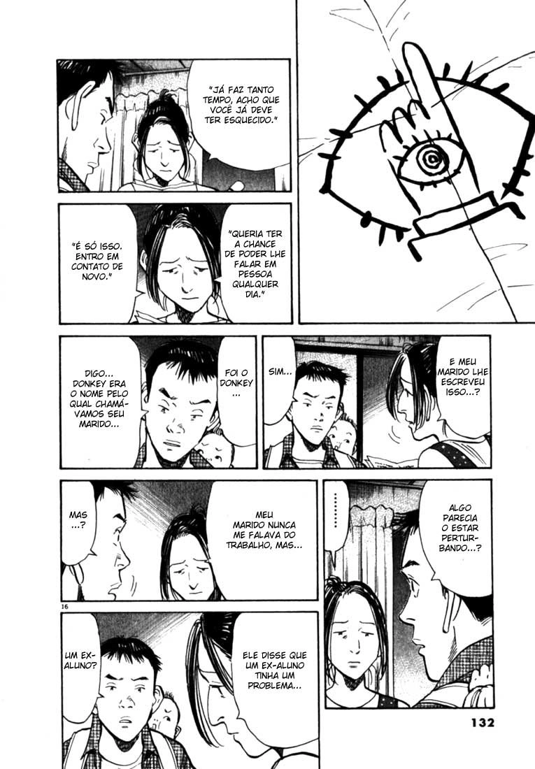 20th Century Boys Capítulo 6 Página 16