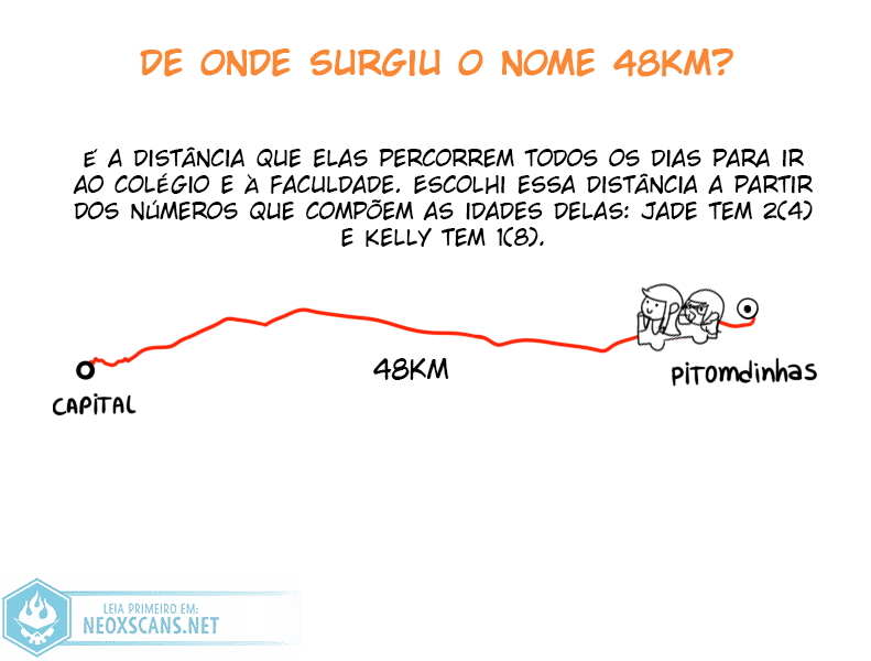 48Km Capítulo 4.5 Página 3