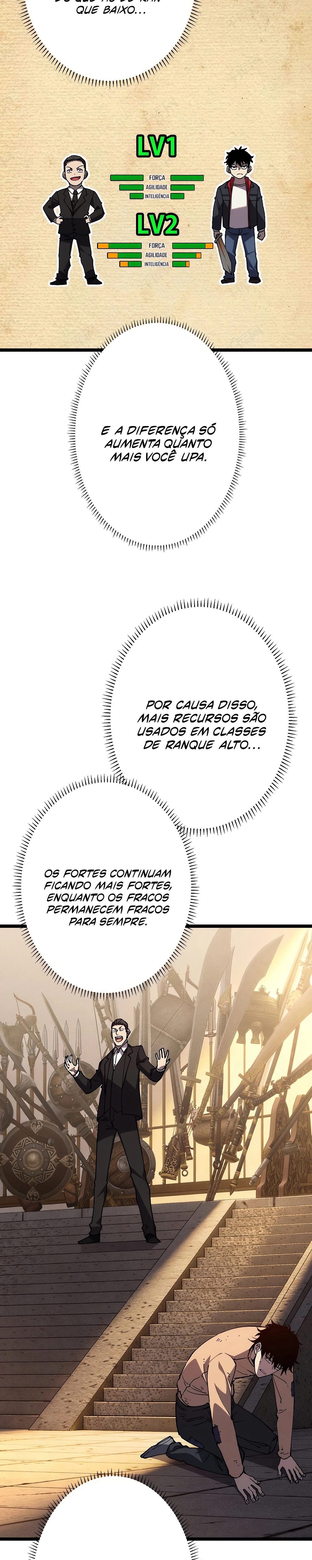 A Ascensão do Espadachim de Rank Baixo Capítulo 6 Página 8