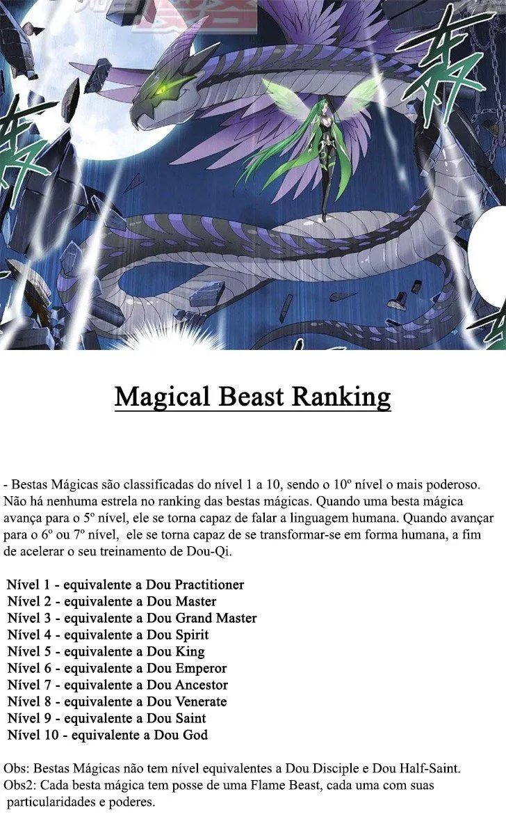 A batalha através dos céus Capítulo 68 Página 28