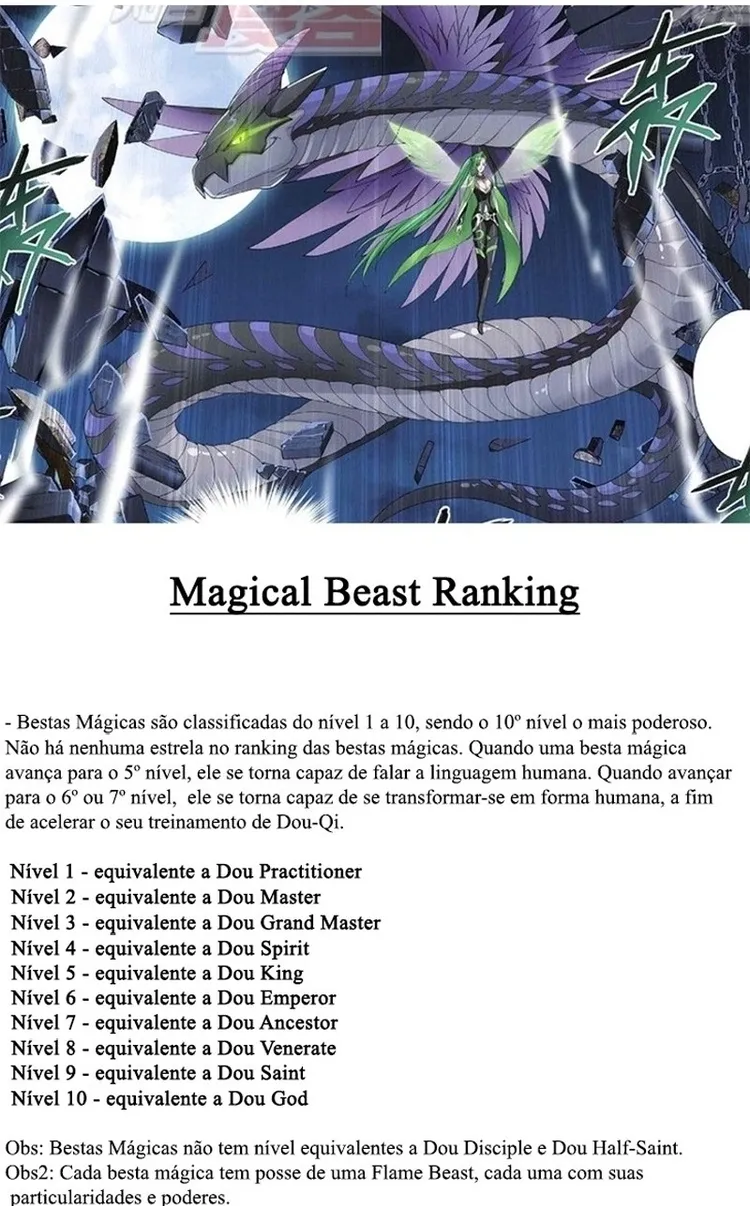 A batalha através dos céus Capítulo 86 Página 22