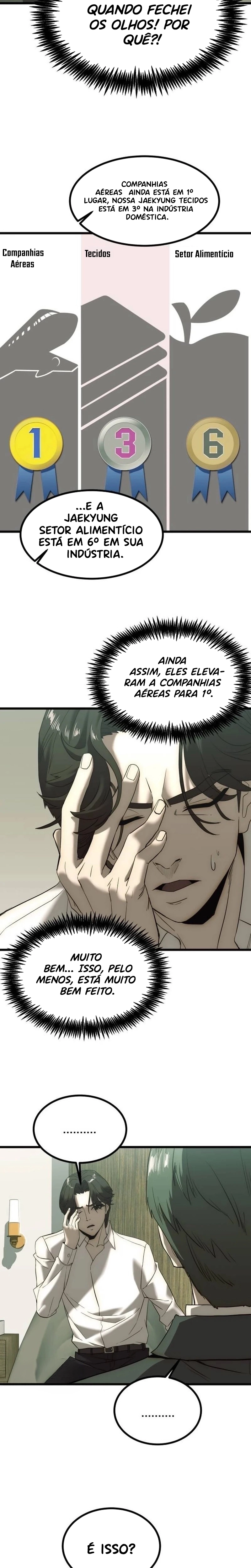 A Dignidade de um Chaebol Capítulo 1 Página 38