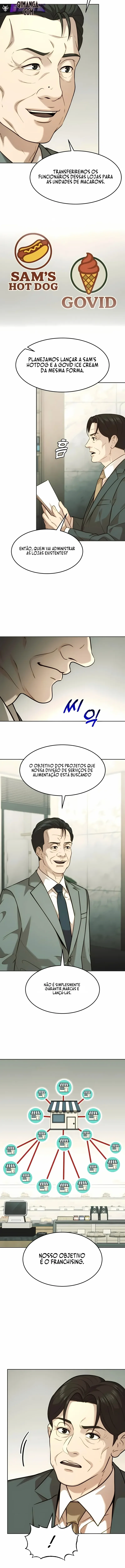 A Dignidade de um Chaebol Capítulo 122 Página 3