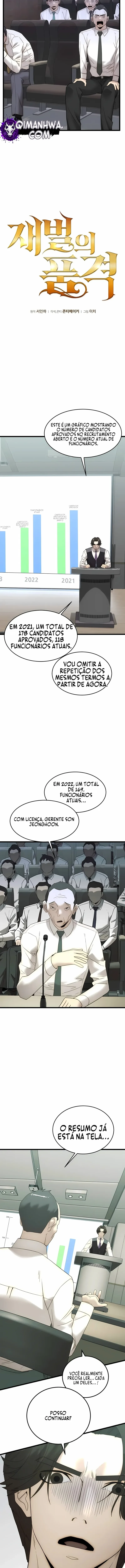 A Dignidade de um Chaebol Capítulo 20 Página 5