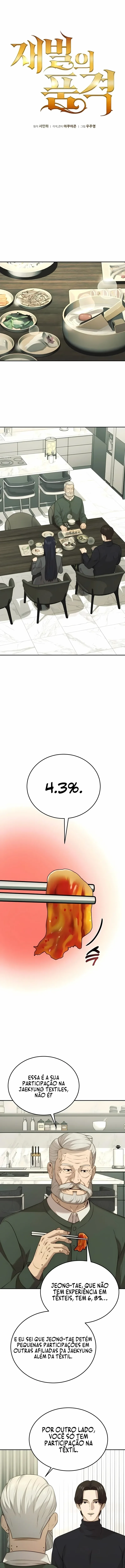 A Dignidade de um Chaebol Capítulo 55 Página 6