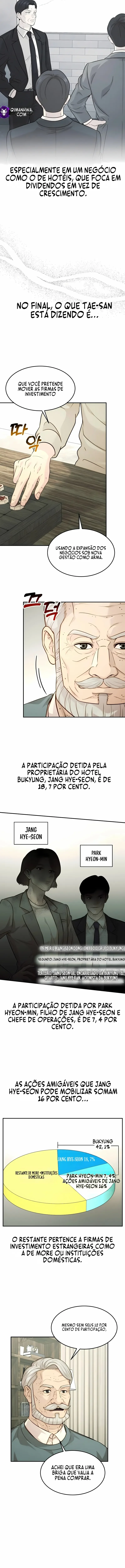 A Dignidade de um Chaebol Capítulo 97 Página 7