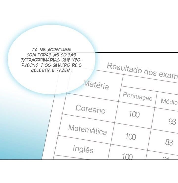 A Lei de Inso Capítulo 47 Página 20