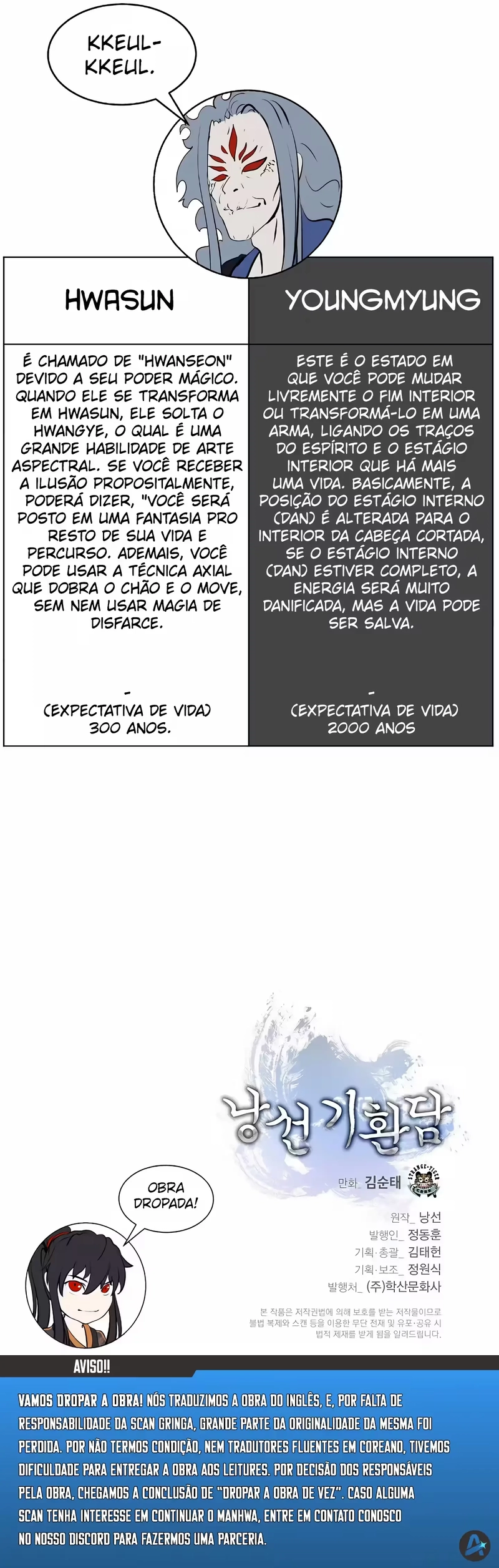A Lenda do Tigre Reencarnado Capítulo 40 Página 14