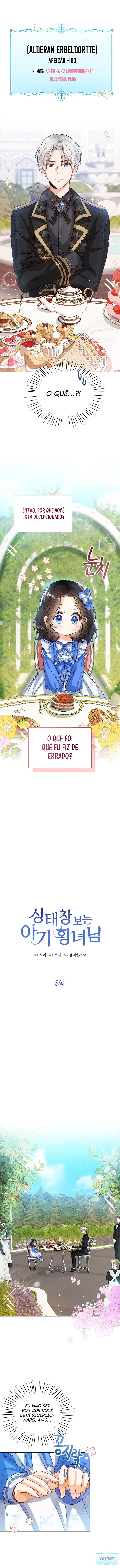 A Princesa Bebê Pode Ver as Janelas de Status Capítulo 5 Página 2