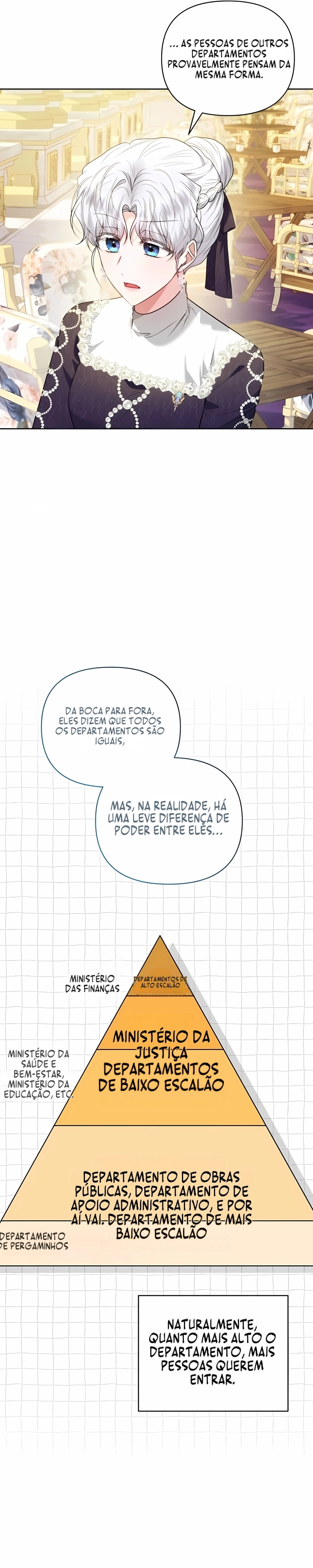 A Servidora Pública de Baixa Patente Quer Ser Promovido. Capítulo 27 Página 5