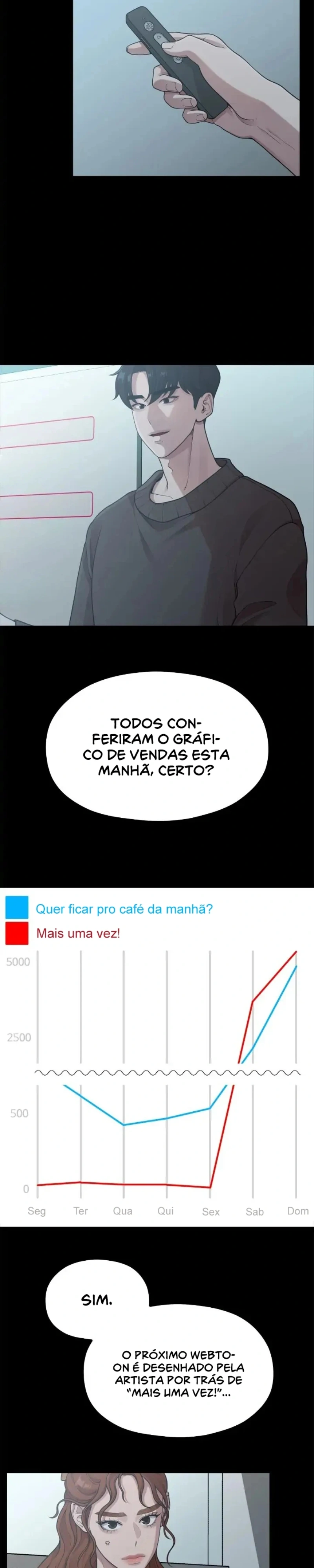 A Vida De Uma Artista De Webtoon Capítulo 21 Página 9