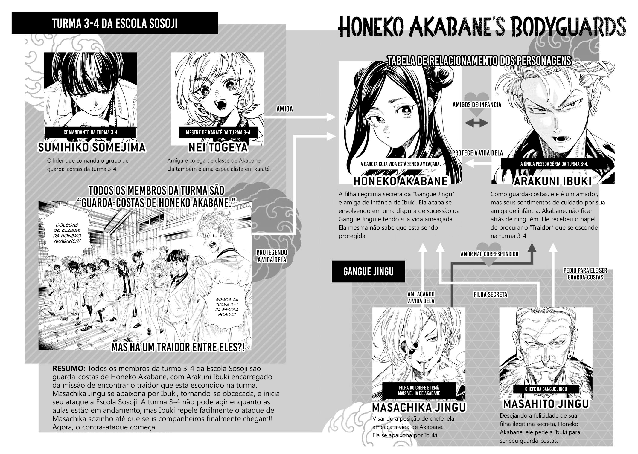 Akabane Honeko no Bodyguard Capítulo 6 Página 4