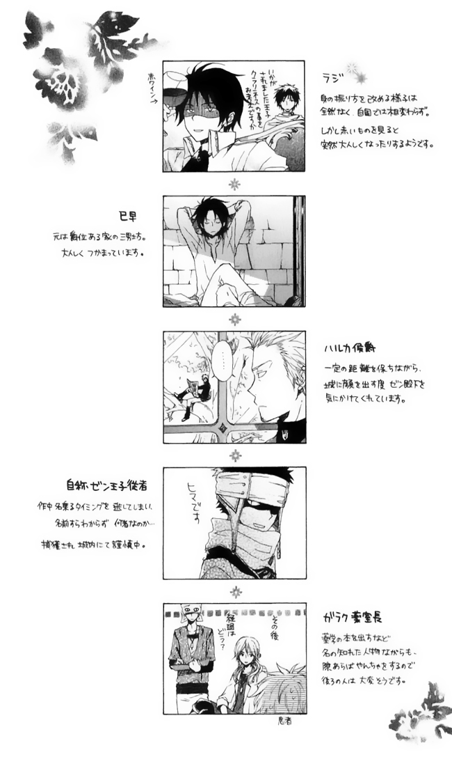 Akagami no Shirayukihime Capítulo 4 Página 37