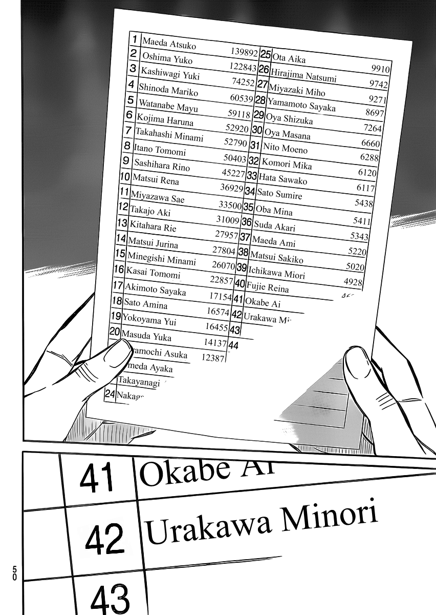 AKB49: The Rules Against Love Capítulo 48 Página 18