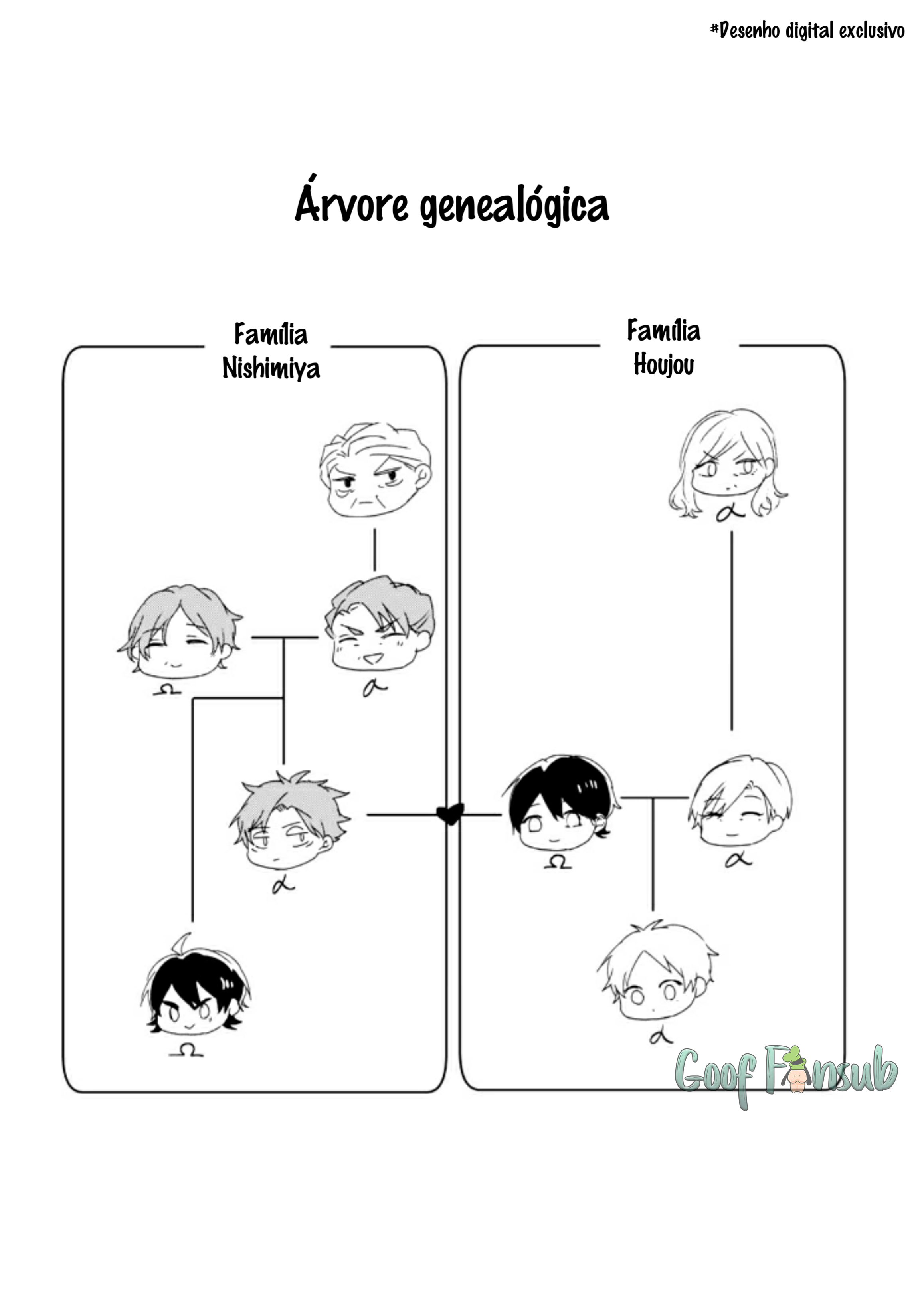 Alfa no Ienoko Capítulo 0 Página 16