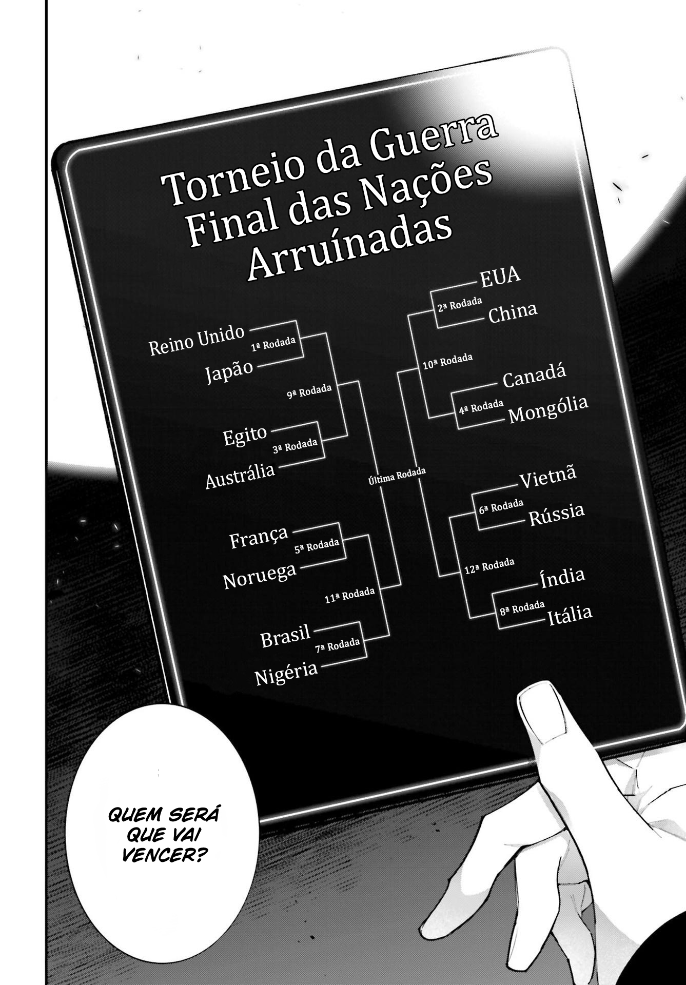 Battlefront of the Great Powers Capítulo 4 Página 19