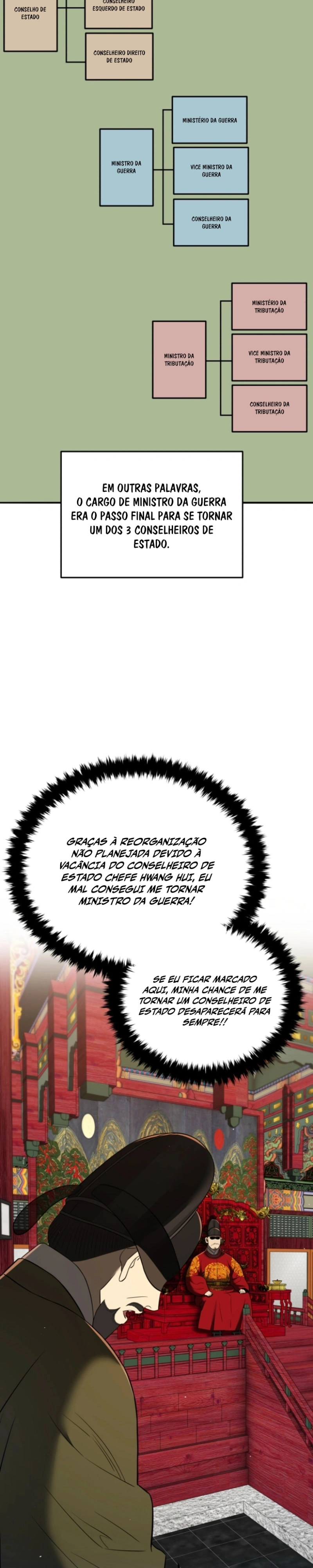 Black Corporation: Joseon Capítulo 132 Página 13