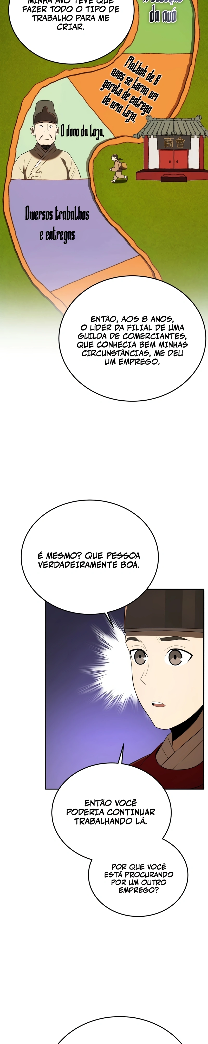 Black Corporation: Joseon Capítulo 139 Página 34