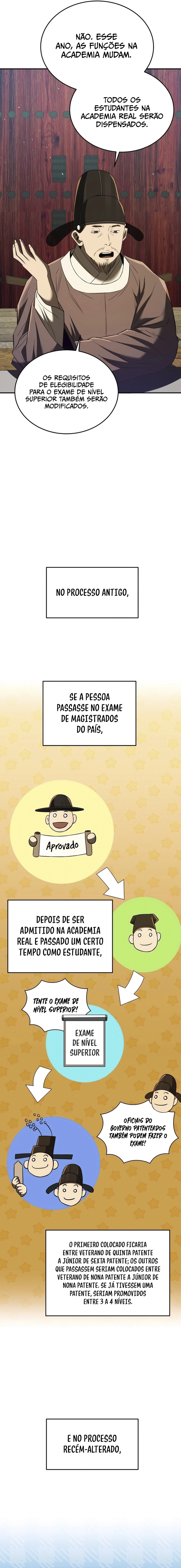 Black Corporation: Joseon Capítulo 61 Página 14