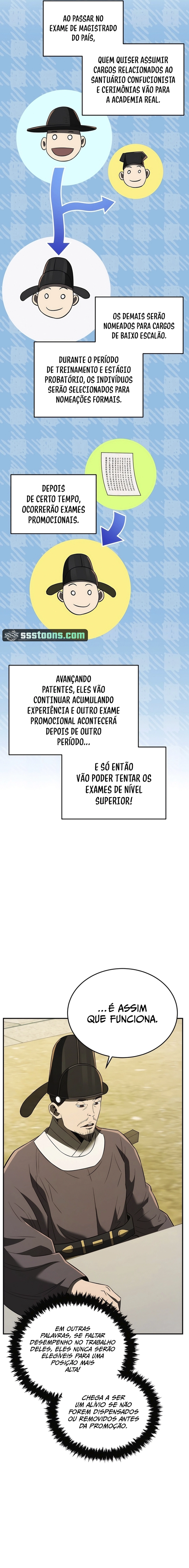 Black Corporation: Joseon Capítulo 61 Página 15