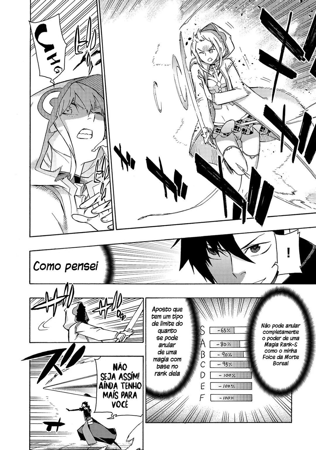Black Summoner Capítulo 46 Página 6