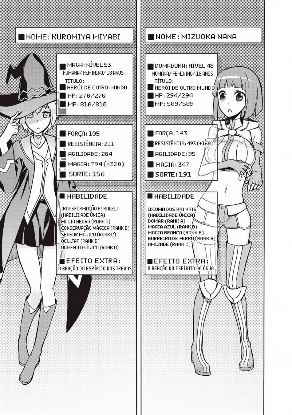 Black Summoner Capítulo 7 Página 6