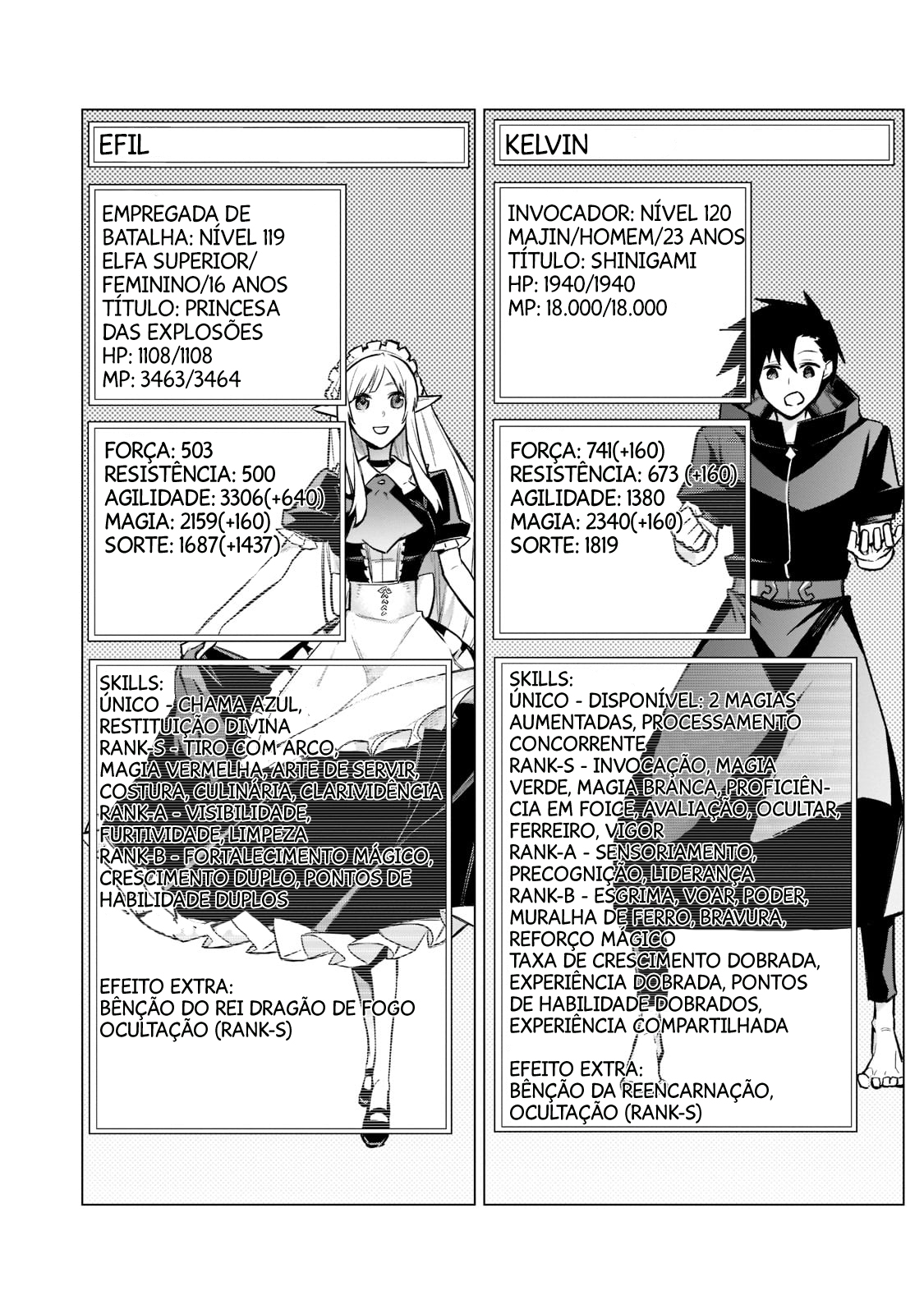 Black Summoner Capítulo 95 Página 5