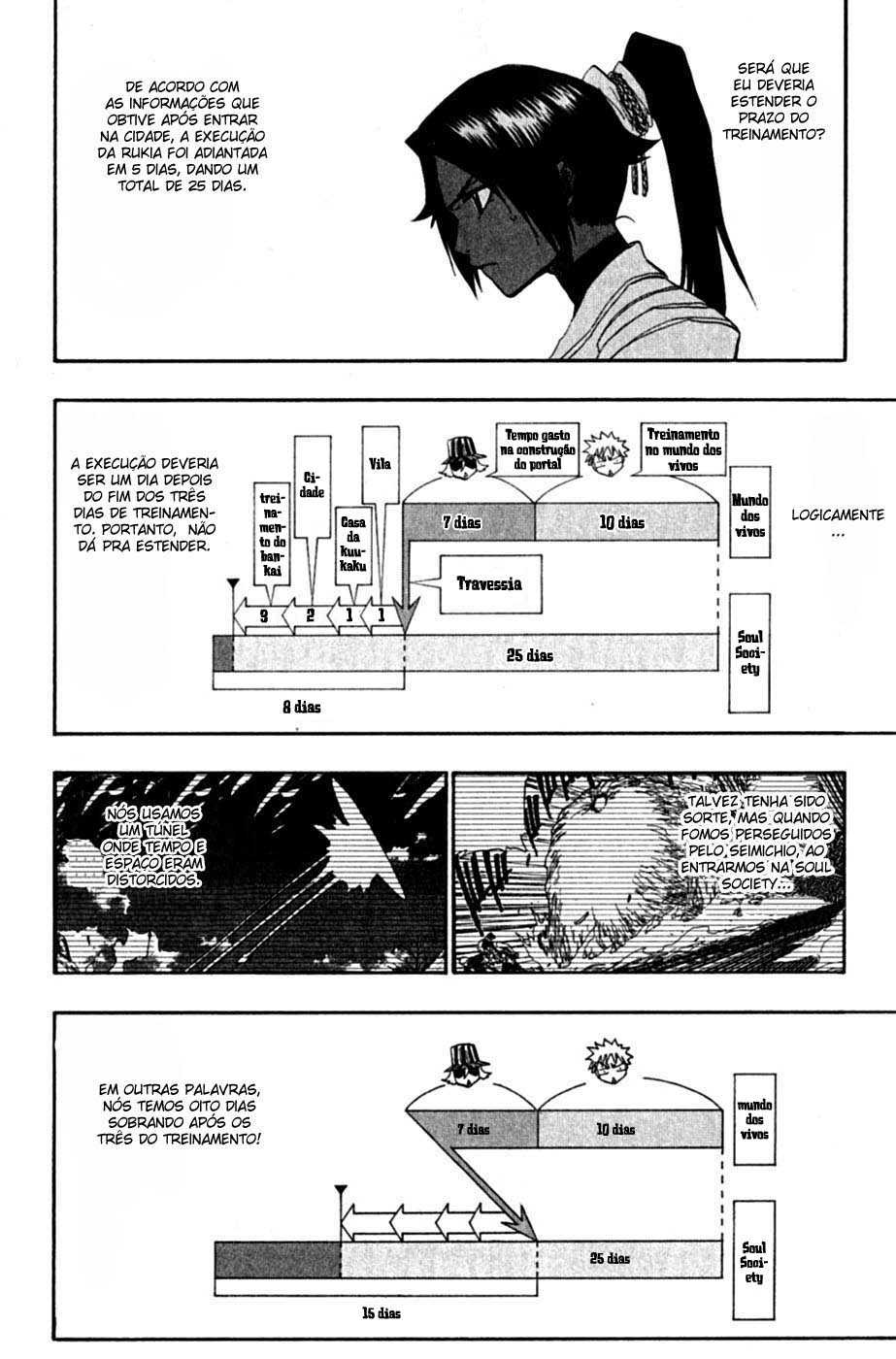 Bleach Capítulo 132 Página 16