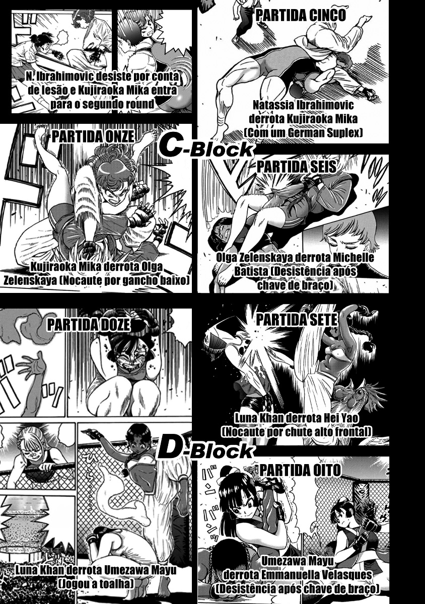 Booty Royale: Never Go Down Without a Fight! Capítulo 64 Página 6