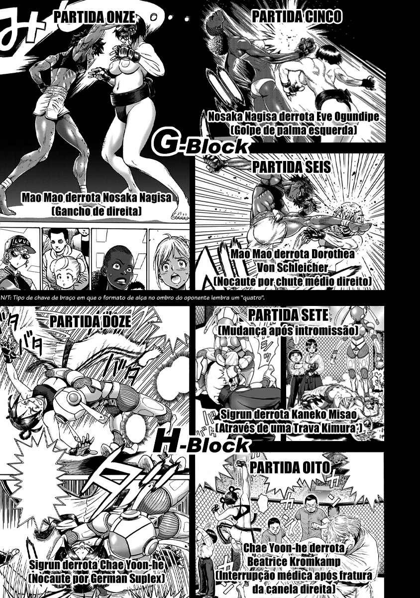 Booty Royale: Never Go Down Without a Fight! Capítulo 64 Página 8