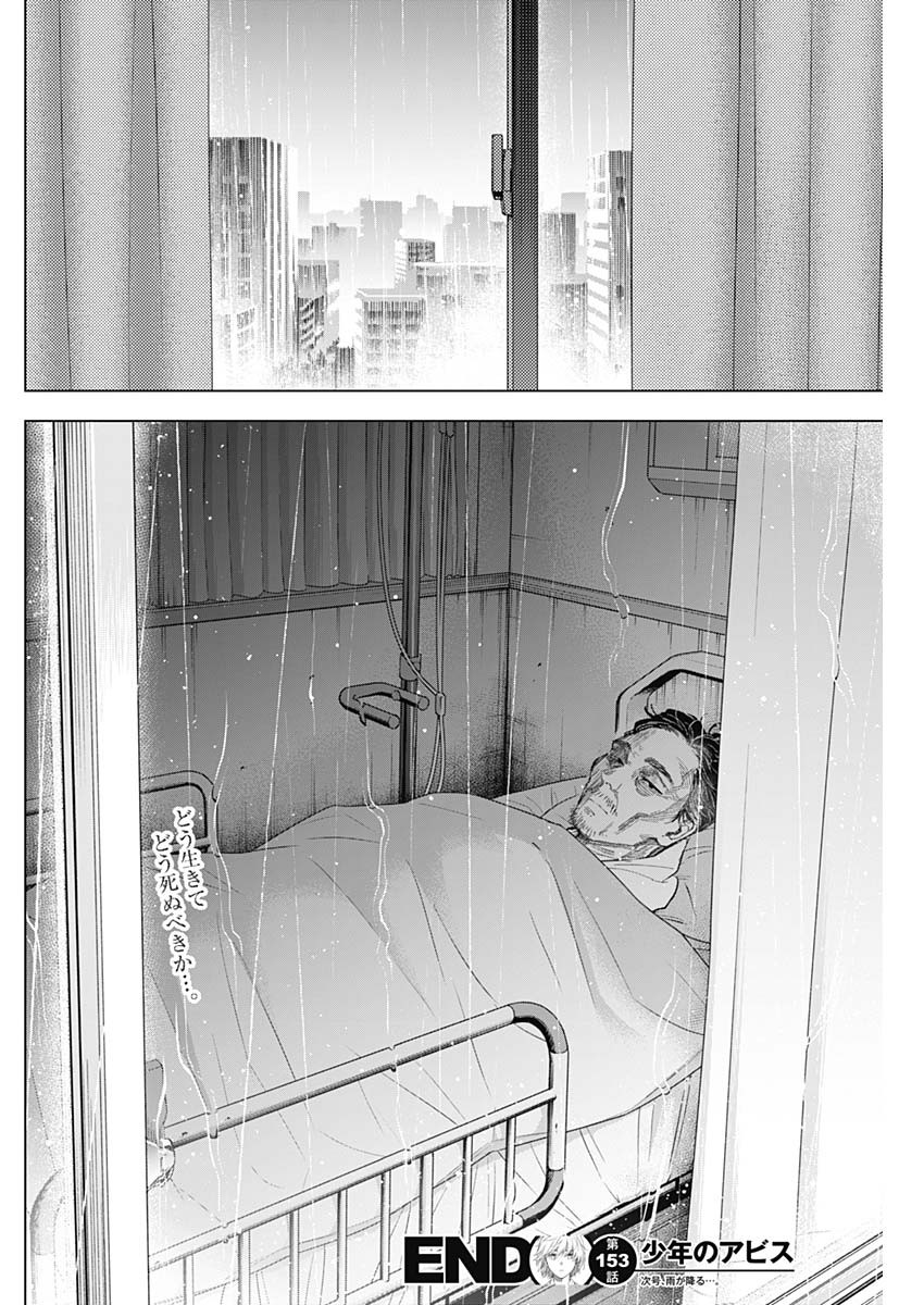 Boy's Abyss Capítulo 153 Página 19
