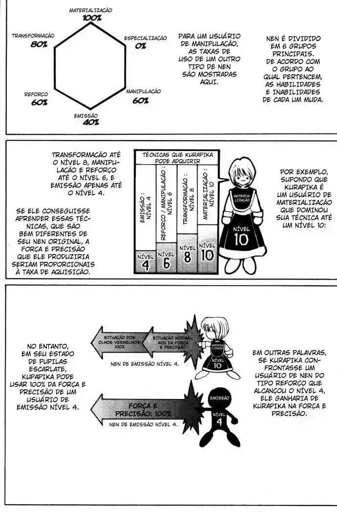 Caçador x Caçador Capítulo 108 Página 7