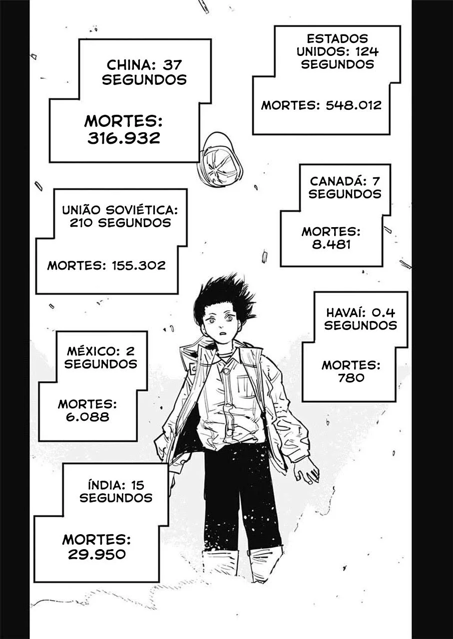 Chainsaw Man Capítulo 13 Página 12