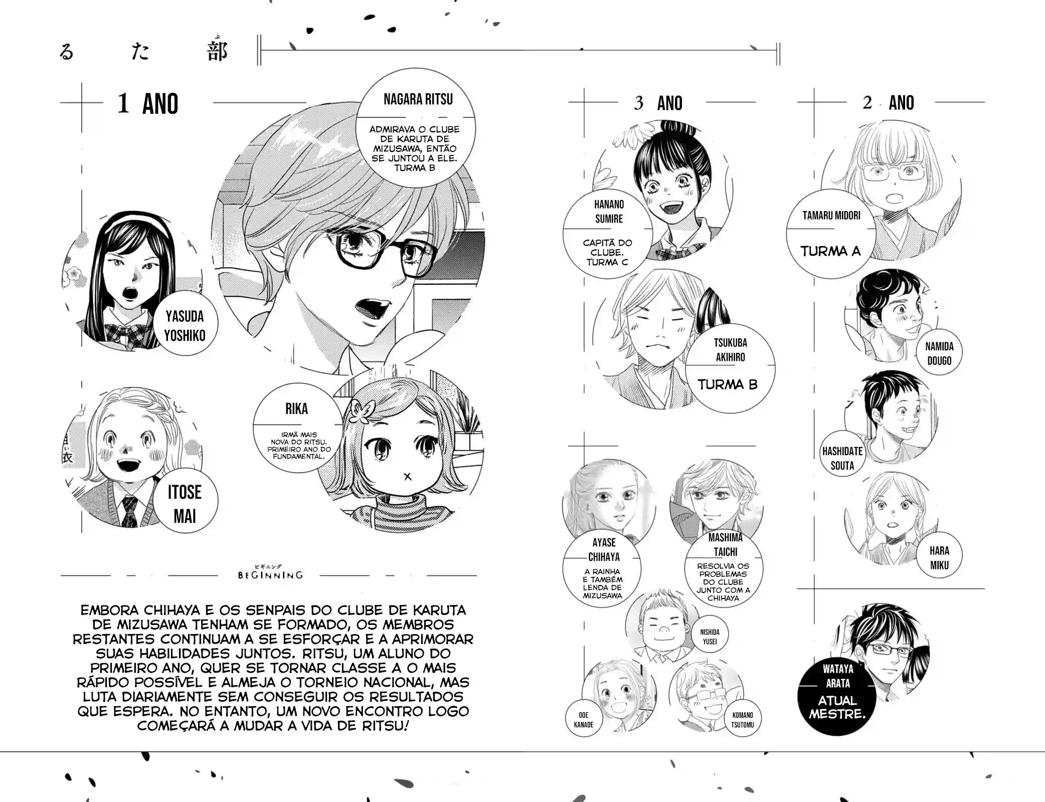 Chihayafuru e Kimigatame Capítulo 1 Página 3