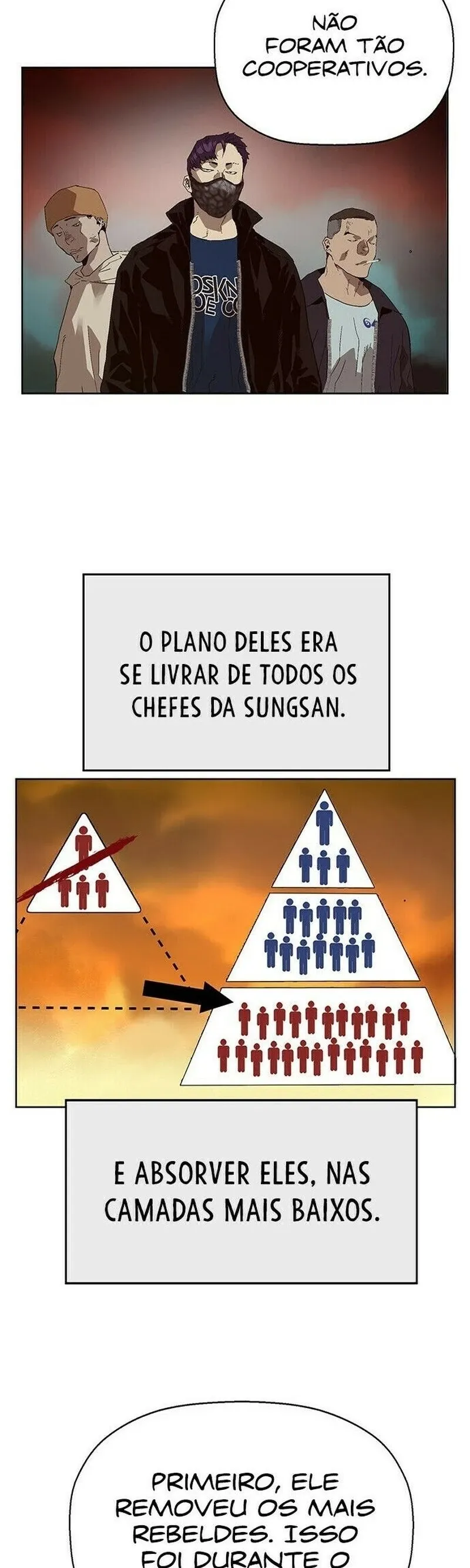Classe dos Heróis Fracos Capítulo 163 Página 38