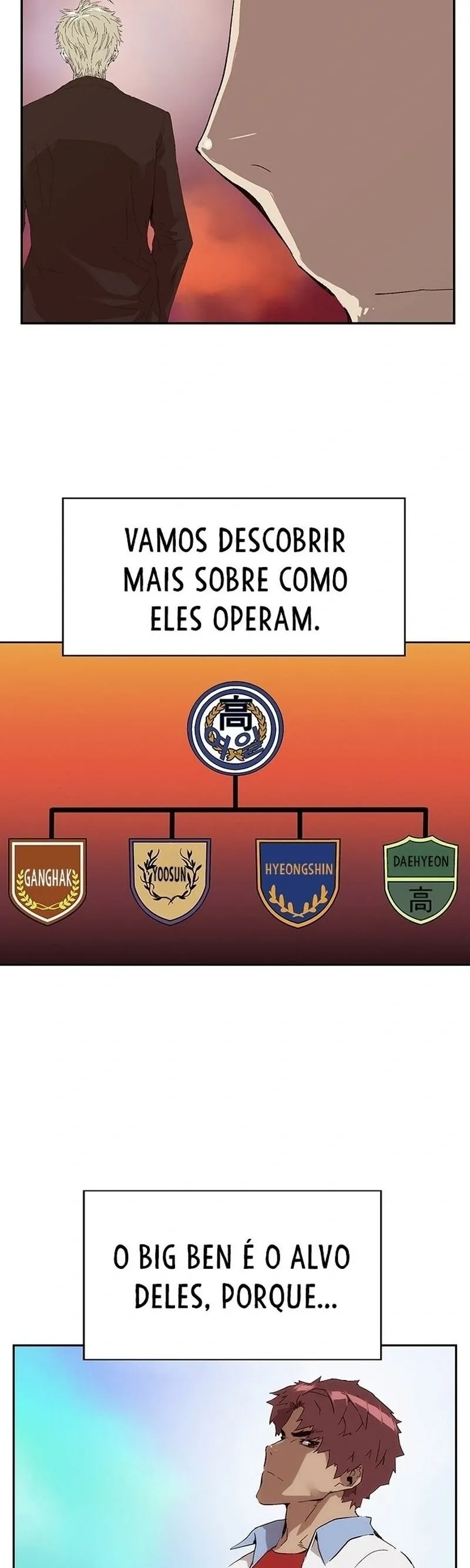 Classe dos Heróis Fracos Capítulo 164 Página 3