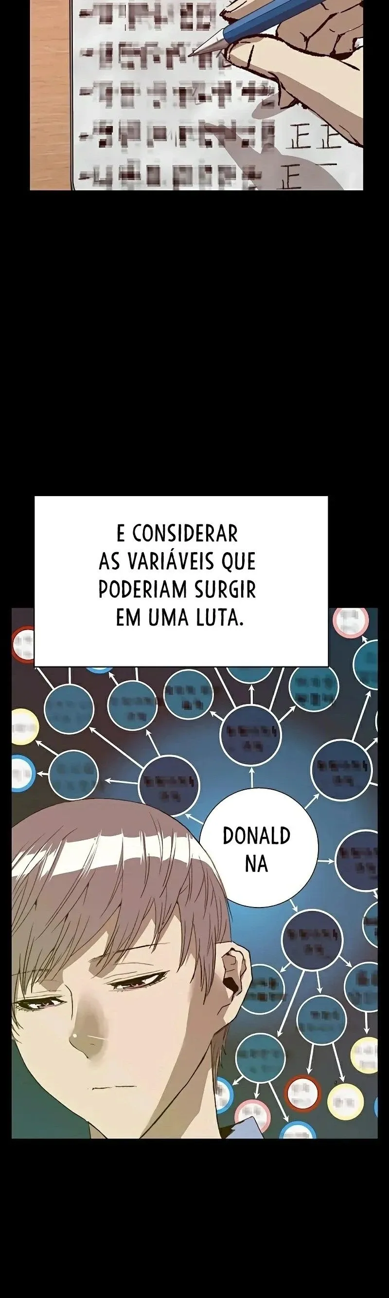 Classe dos Heróis Fracos Capítulo 251 Página 7