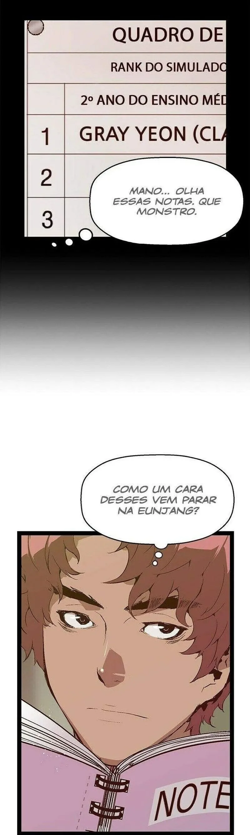 Classe dos Heróis Fracos Capítulo 69 Página 6