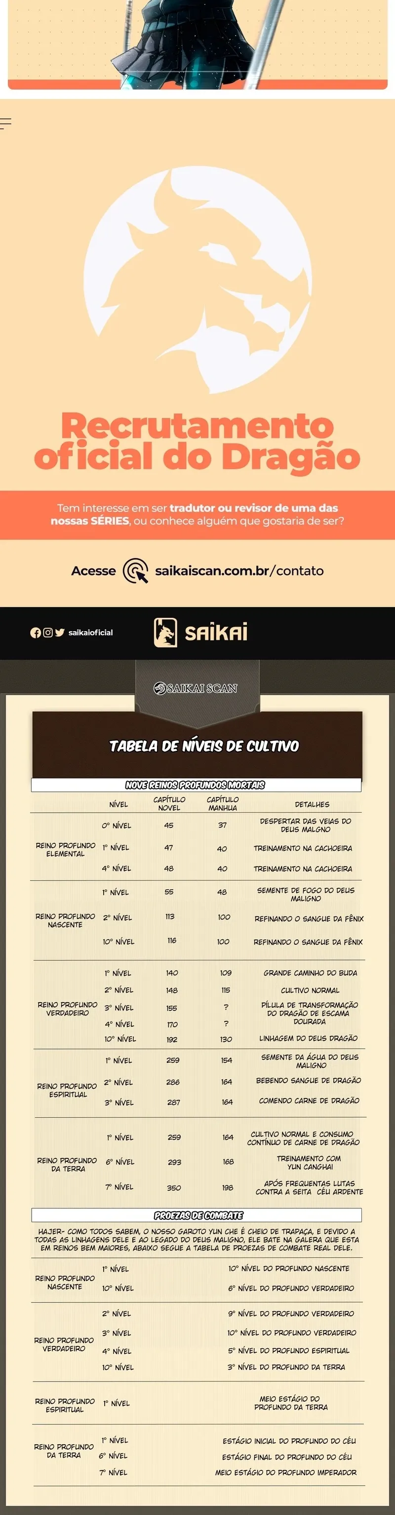 Contra os Deuses Capítulo 203 Página 2