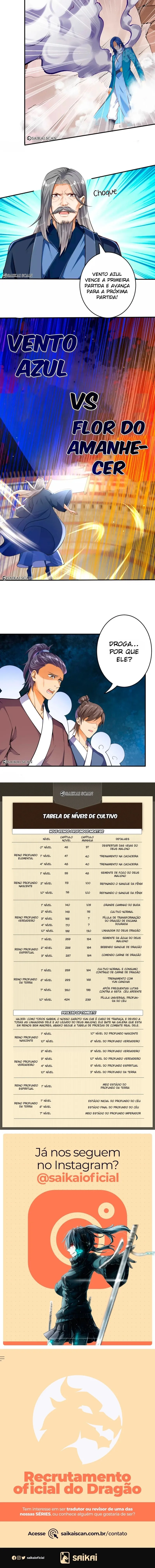 Contra os Deuses Capítulo 244 Página 2