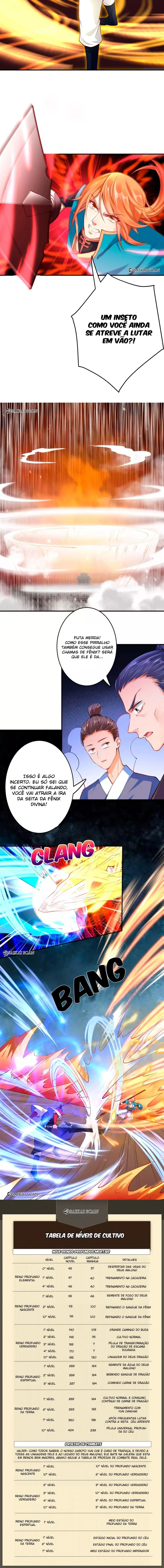 Contra os Deuses Capítulo 246 Página 2