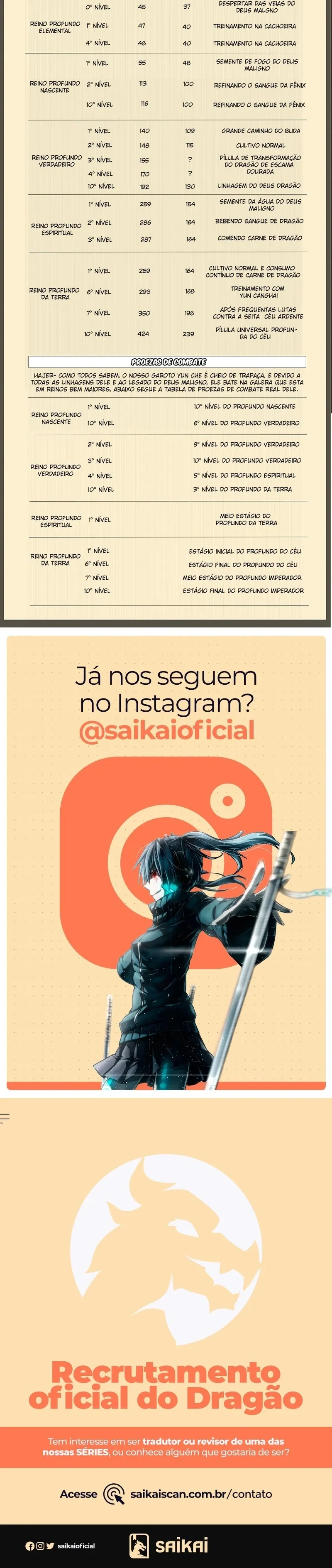 Contra os Deuses Capítulo 255 Página 2
