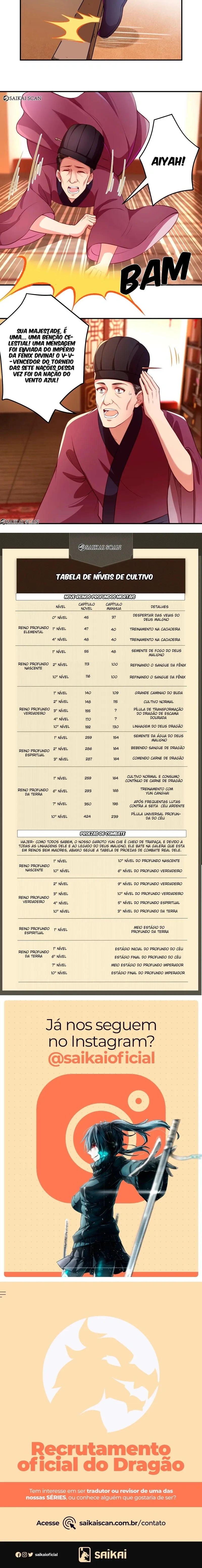 Contra os Deuses Capítulo 256 Página 2
